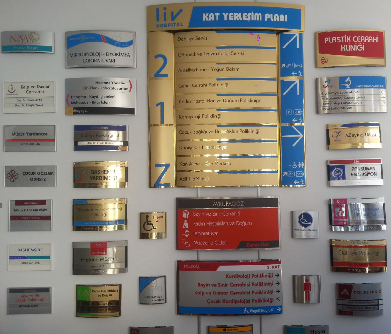 Kap simlikleri